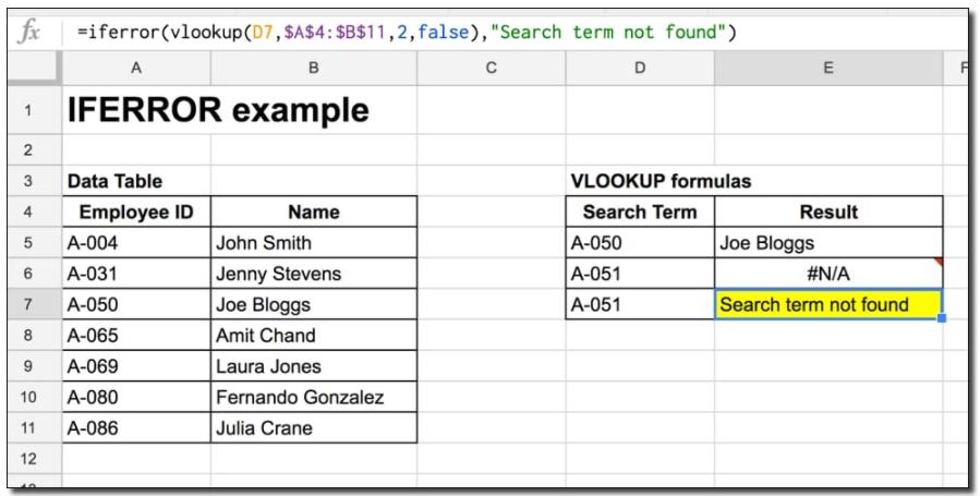 Sử dụng hàm IFERROR để hỗ trợ sửa lỗi 